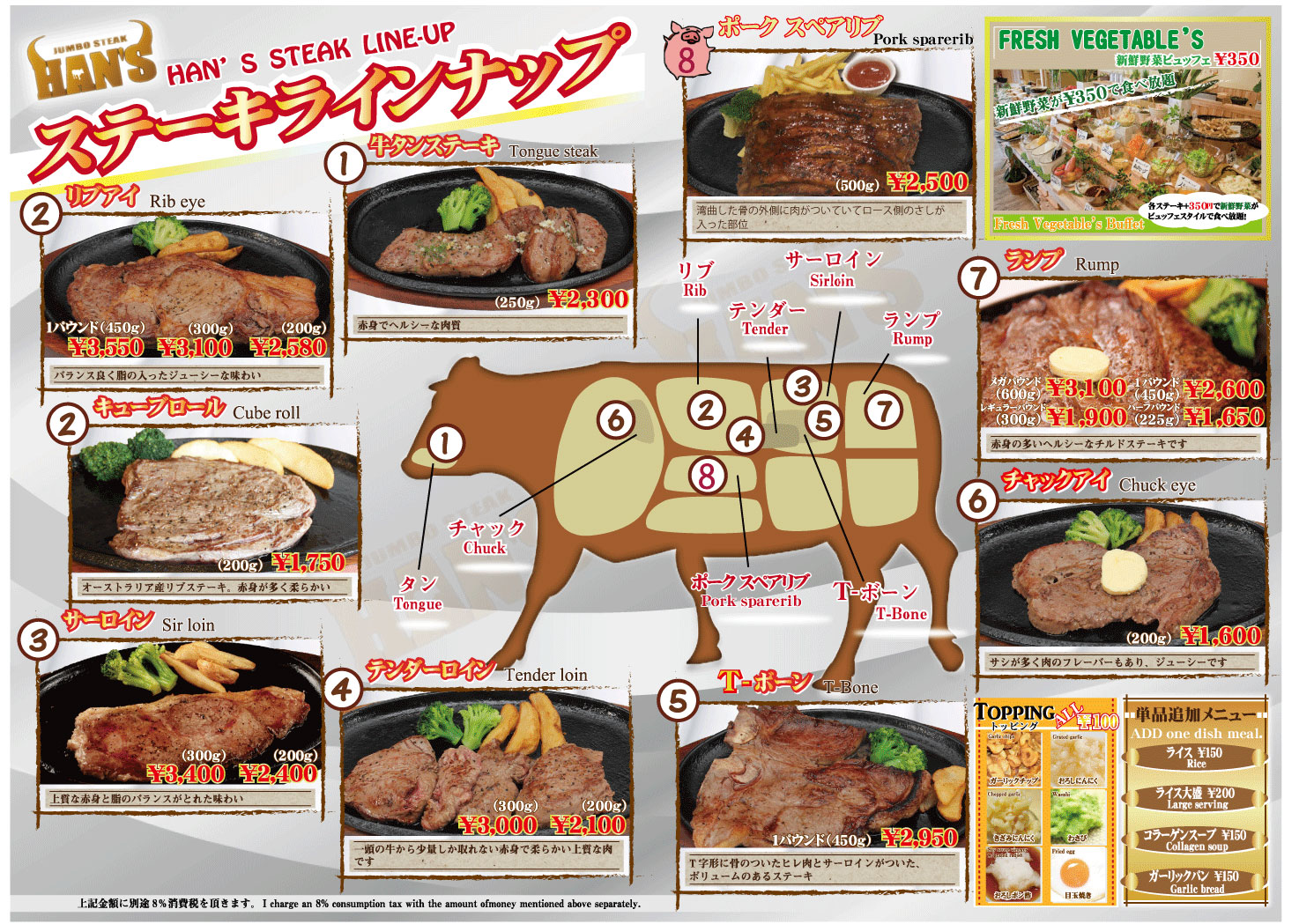 おすすめ ジャンボステーキhan S 名護十字路店 ぷらっと沖縄 沖縄の 見たい 楽しみたい に応える地域密着型情報サイトです