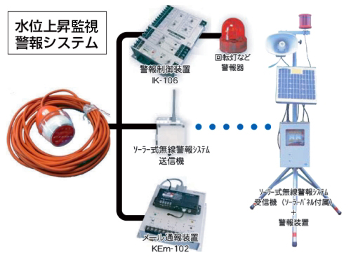 株式会社クリア調査の画像