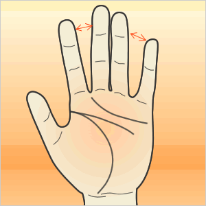 指の開き方3