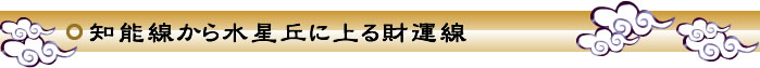 知能線から水星丘に上る財運線